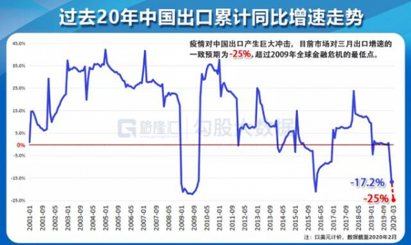 守望相助 共克時艱?科仕美塑膠模具一直在行動